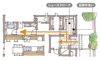 Point1 図面