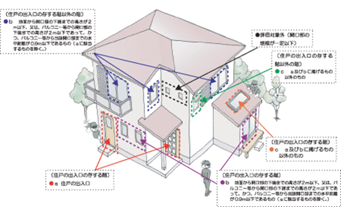 図4_防犯住宅.png