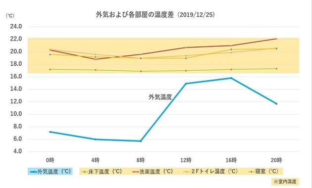 12月実績画像.jpg