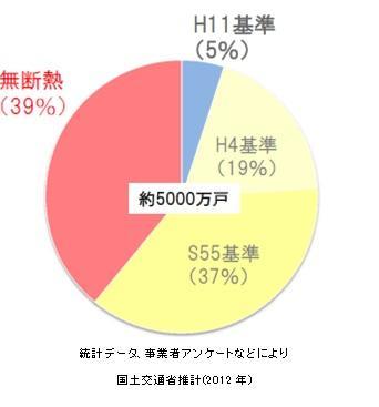 630　円グラフ.jpg