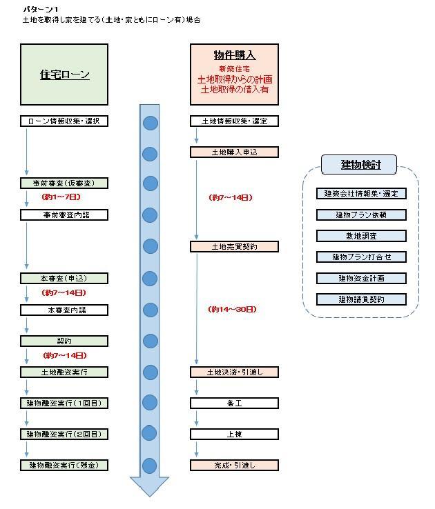 630　パターン１.jpg