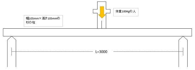 構造画像①.jpg