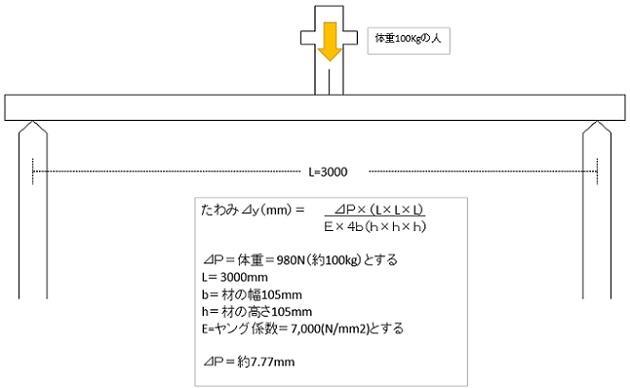 構造画像②.jpg